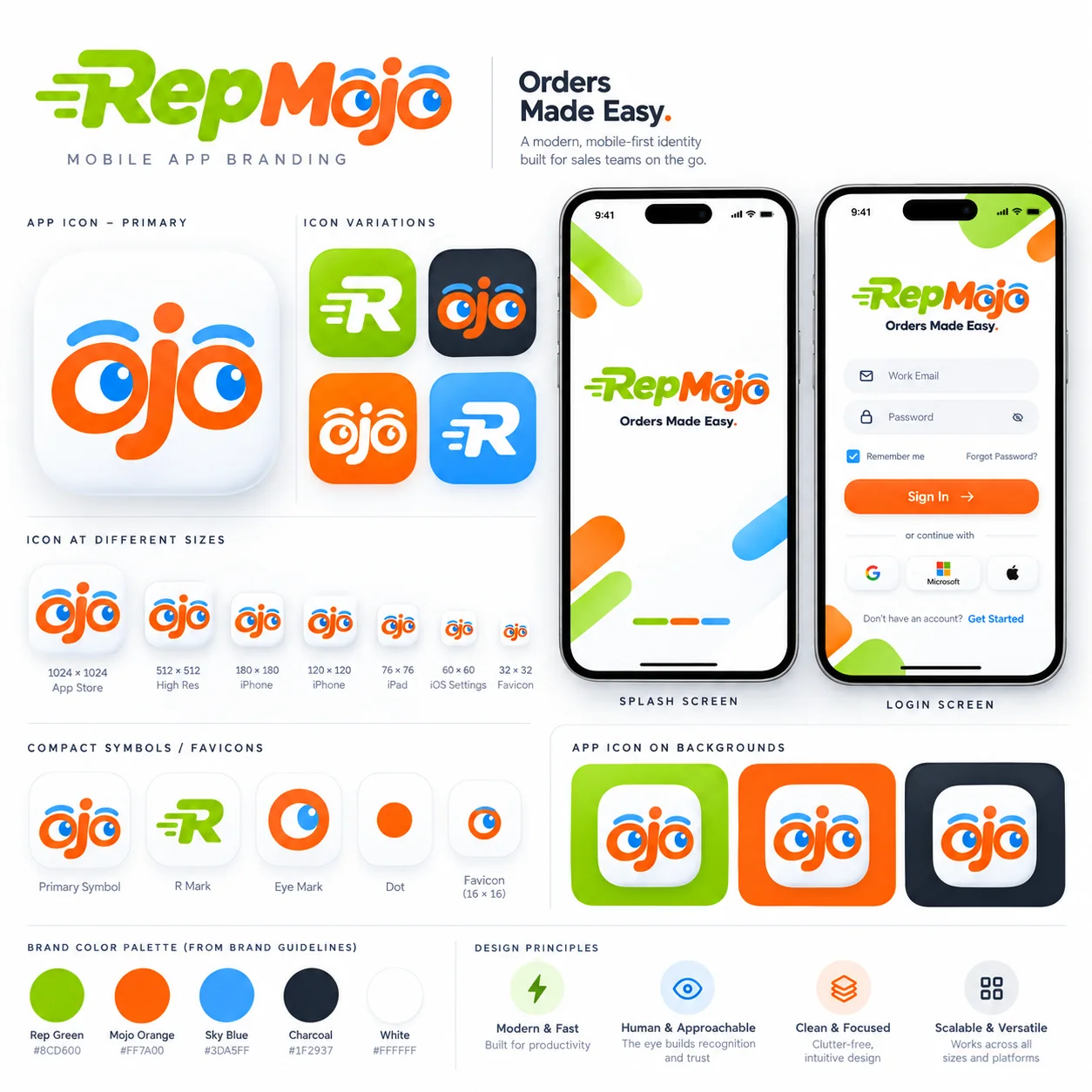 RepMojo mobile application
